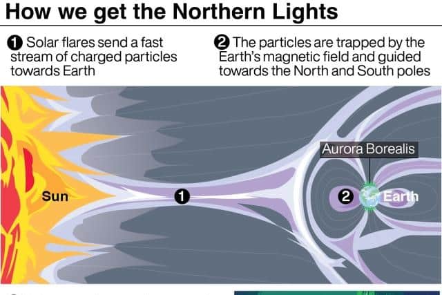 There may also be a “chance of sightings further south”, the Met Office added in a post on X.