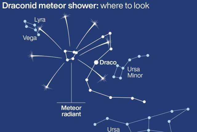Draconid meteor shower to put on a show in Irish skies this weekend