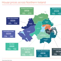 Derry and Strabane house prices rise by 6.7% over past 12 months