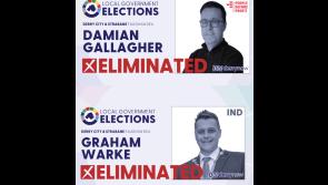 ELECTION 2023: 2 Faughan candidates eliminated