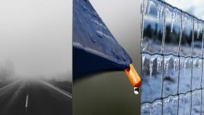 Weather forecast for the coming  days from Met Eireann