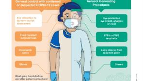 Western Trust using up to five times more protective equipment during COVID-19 crisis