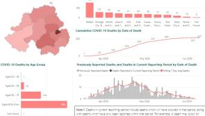 CORONAVIRUS LATEST: No COVID-related deaths for fourth day in a row