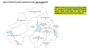 CORONAVIRUS LATEST: Report shows no new COVID-19 deaths in Derry