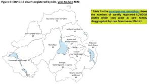 One Coronavirus related death recorded in Derry council area in week ending July 10