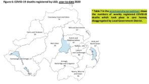 Four new Coronavirus related deaths in NI but none in Derry council area