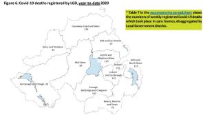 CORONAVIRUS: Half of Derry City and Strabane's total care home deaths occurred in November