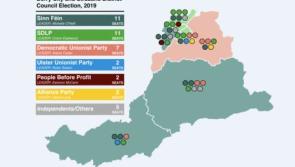 Seven years after new council formed - Derry-Strabane boundary being review