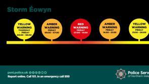 PSNI advise public not to travel as NI braces for Storm &Eacute;oywn