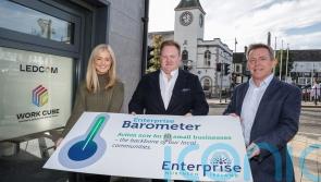 Call for entrepreneurship strategy as small businesses express costs concern