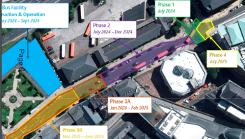 Derry’s Foyle Street set to close for major works lasting 12 months
