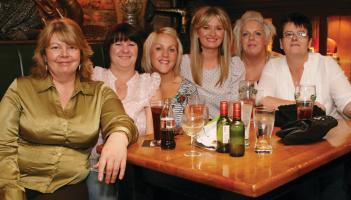 Throwback Thursday: Out and About the Derry nightlife (2010)