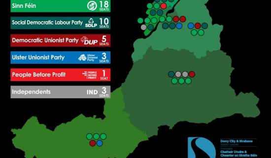 Sinn F&eacute;in on crest of a wave but tide goes out for Alliance