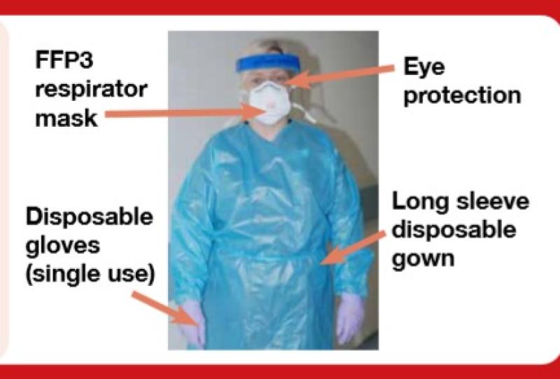 CORONAVIRUS LATEST: Demands grow for better protection of carers
