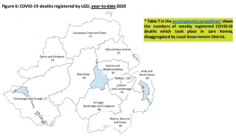 One Coronavirus related death recorded in Derry council area in week ending July 10