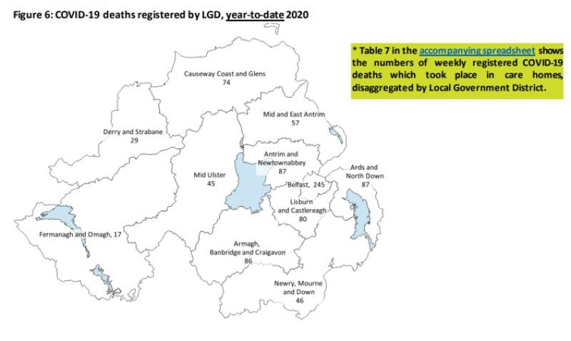Four new Coronavirus related deaths in NI but none in Derry council area