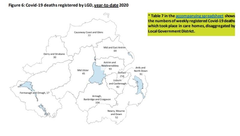 Derry City and Strabane record 258 new Covid cases
