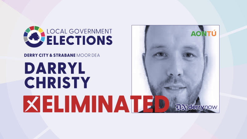 Darryl Christy (Aontú) has been eliminated