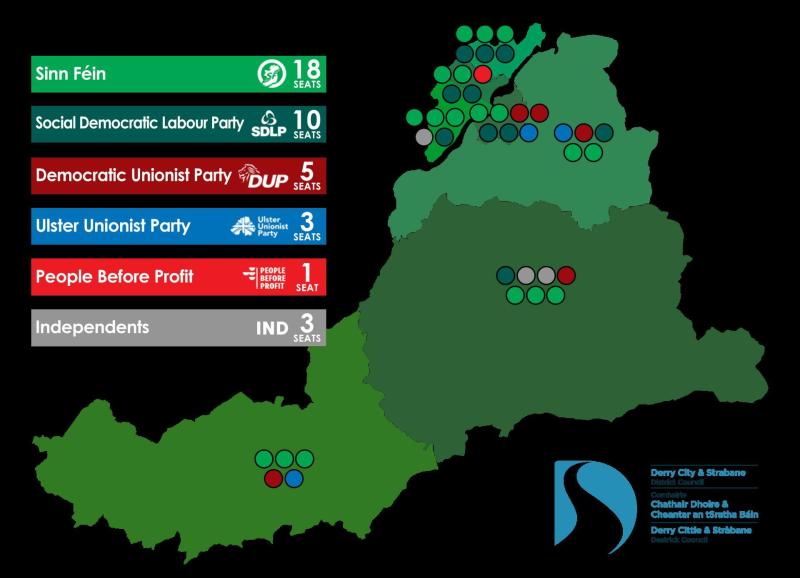 Sinn F&eacute;in on crest of a wave but tide goes out for Alliance