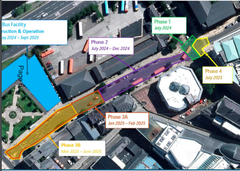 Derry’s Foyle Street set to close for major works lasting 12 months