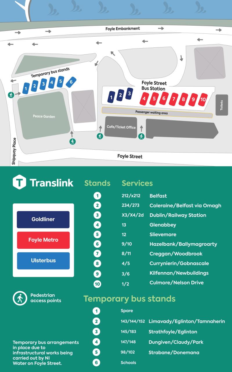 Translink announce new bus operations for Derry amid NI Water works on Foyle Street