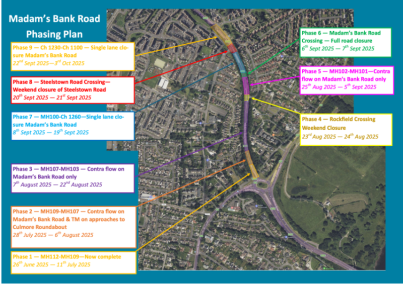 NI Water provides update on Madams Bank Road wastewater project