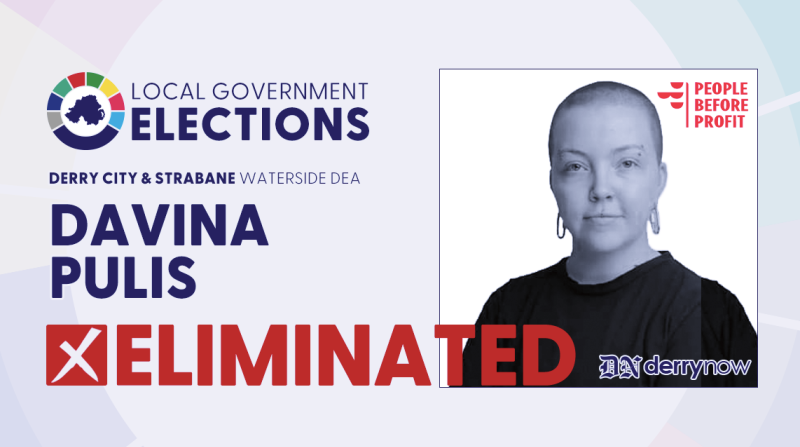 ELECTION 2023: Davina Pulis eliminated 
